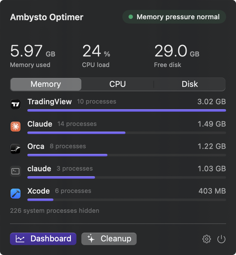 The menu-bar popover listing top apps by memory: TradingView 3.02 GB, Claude 1.49 GB, Orca 1.22 GB, with a Memory, CPU and Disk tab switcher.